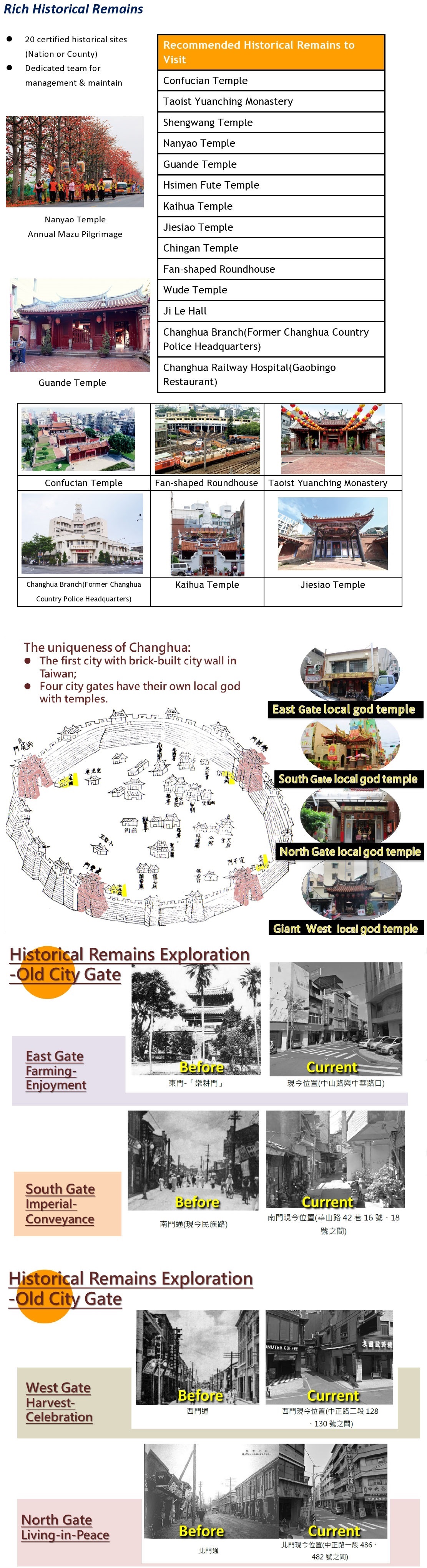 Image:Rich Historical Remains (Open New Window) 
